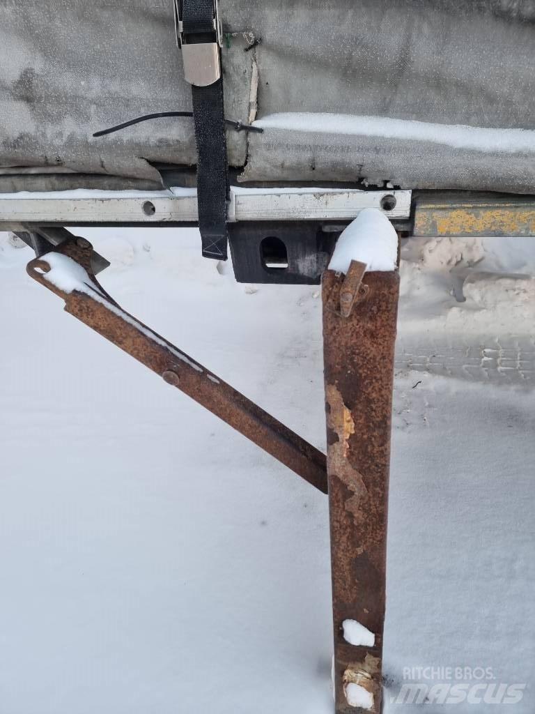 Wecon WPR745 Kutular