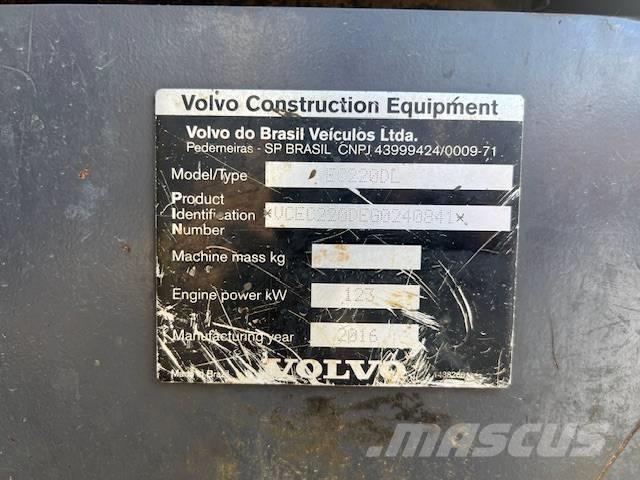 Volvo EC 220 DL Paletli ekskavatörler