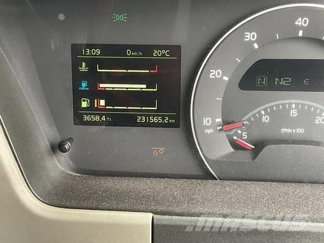 Volvo FM 410 Transmikserler