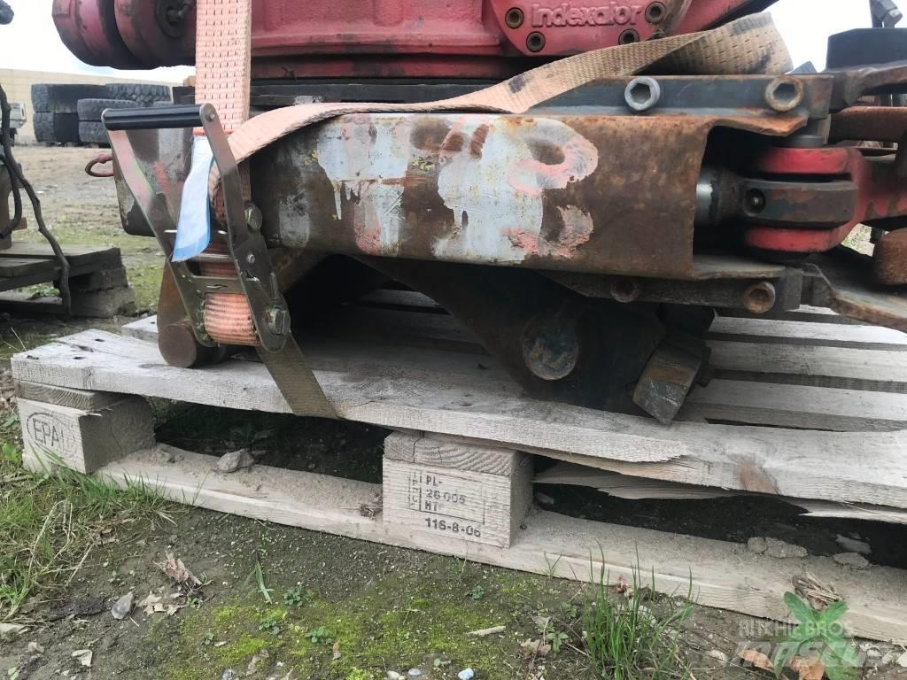 Indexator RT80 Perdah makinalari