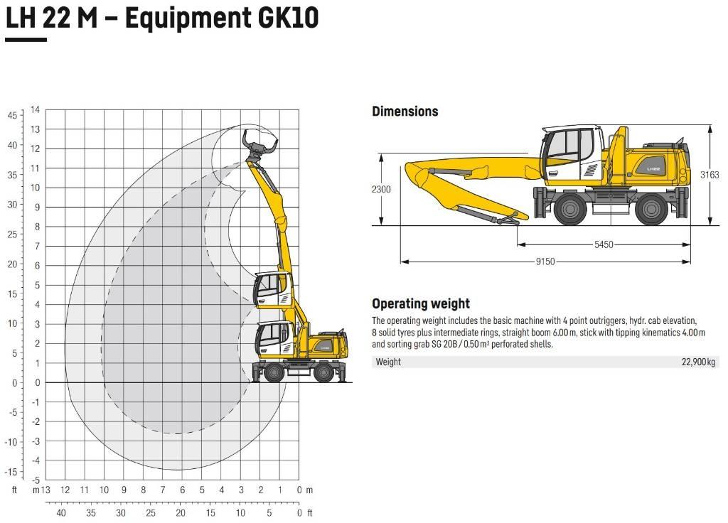 Liebherr LH 22 Atık taşıma araçları