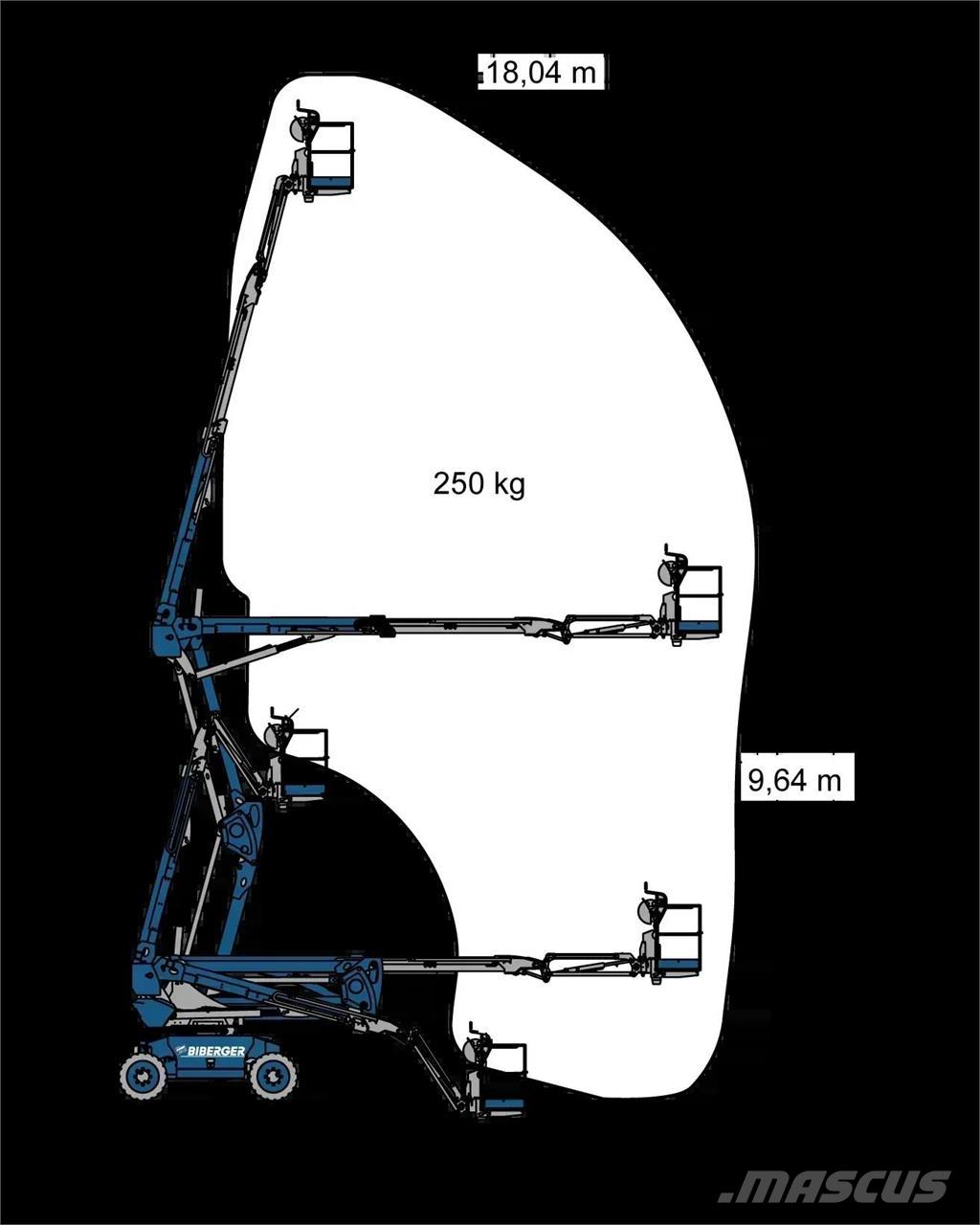 Magni DAB 18 RT Körüklü personel platformları