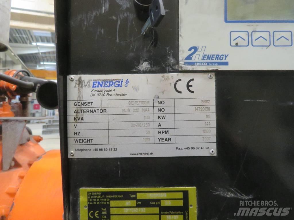 PM Energi Generator Diger