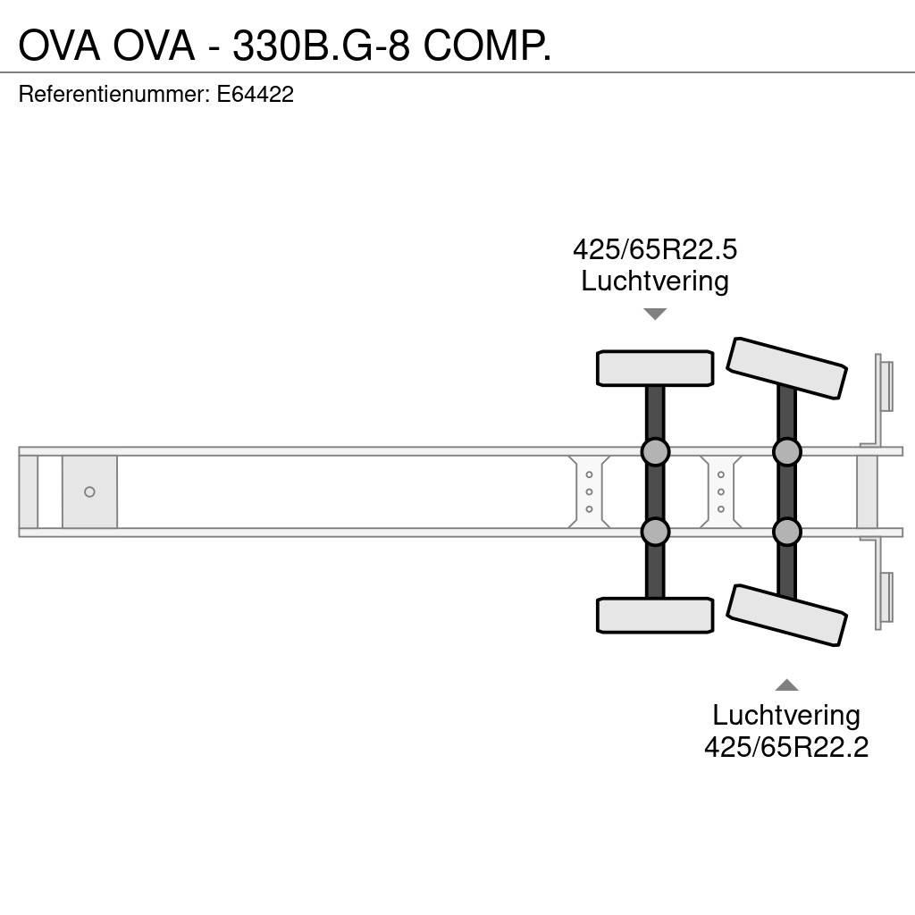 OVA - 330B.G-8 COMP. Tanker yari çekiciler