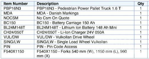 Mitsubishi PBP16N3 Düsük seviye kaldirici
