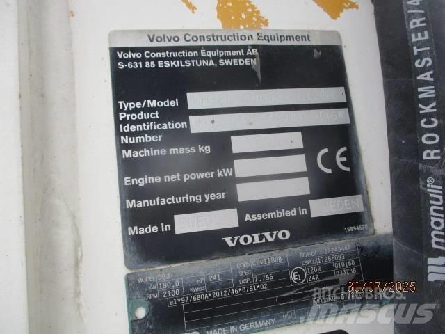 Volvo L 120 H Tekerlekli yükleyiciler