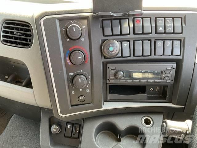 Renault D250 Kapali kasa kamyonlar