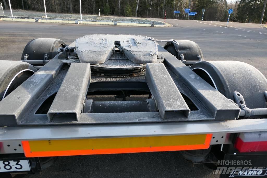 Närko Dolly C2m11p11 Doliler
