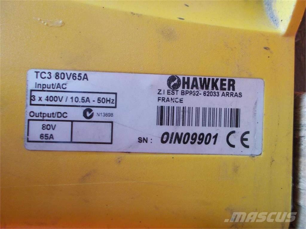  [div] LADEKAT03 Digerleri