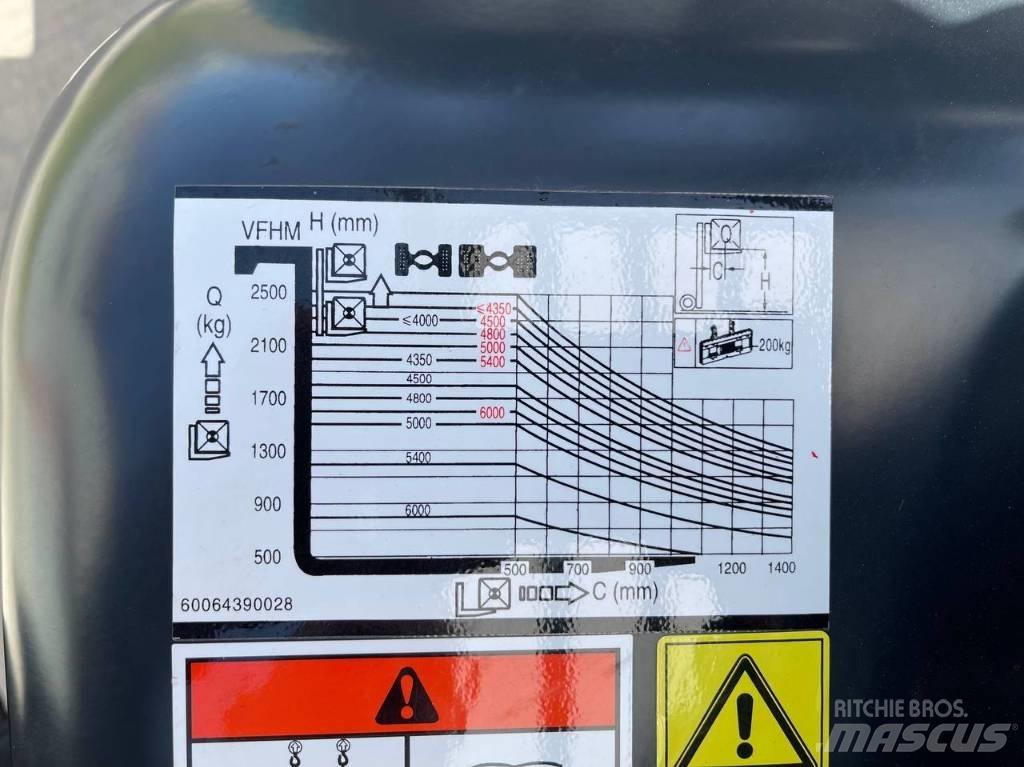 Baoli KBG 25 LPG'li forkliftler