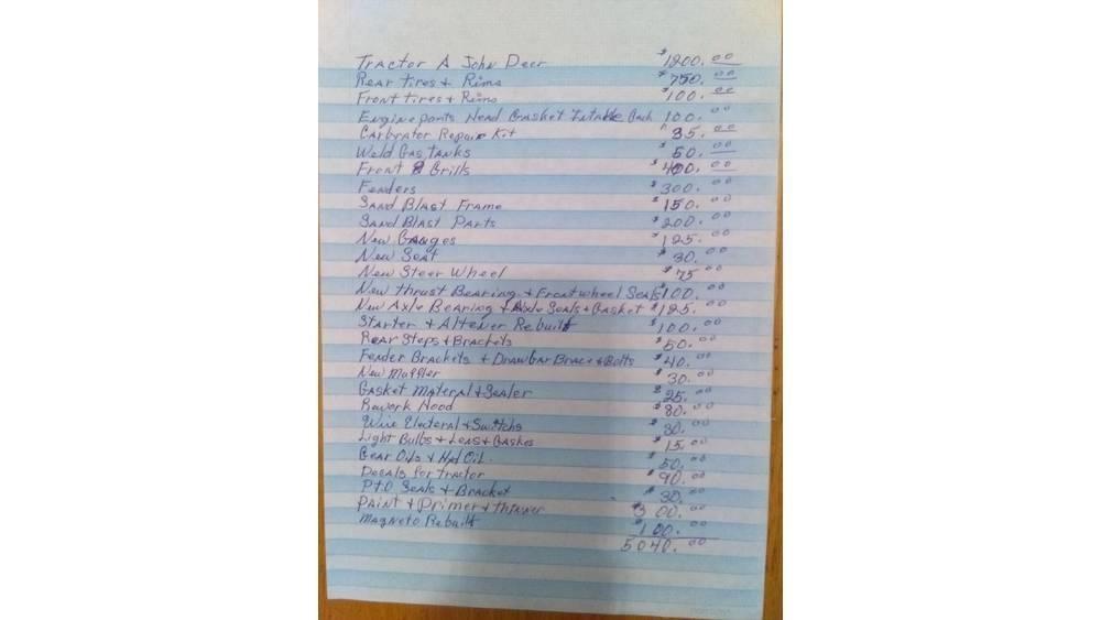 John Deere A Traktörler