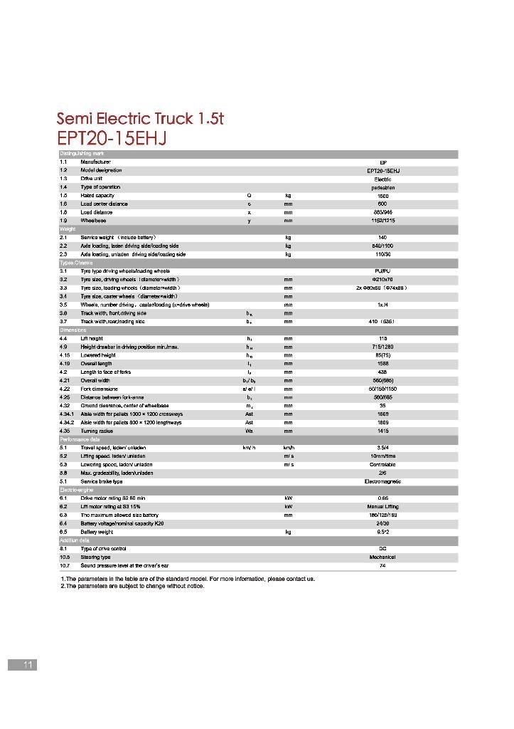 EP EPT20-15EHJ Transpaletler