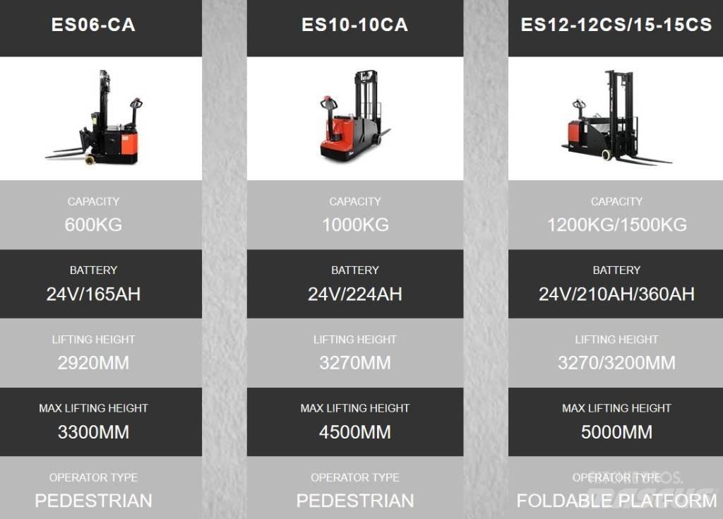 EP ES12-12CS Yaya kumandali istif makinasi
