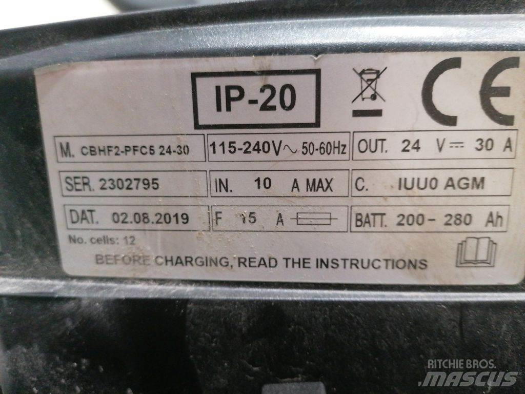 Master MOV MT1200+ Çekiciler