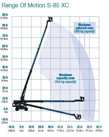 Genie S-85 XC Körüklü personel platformları