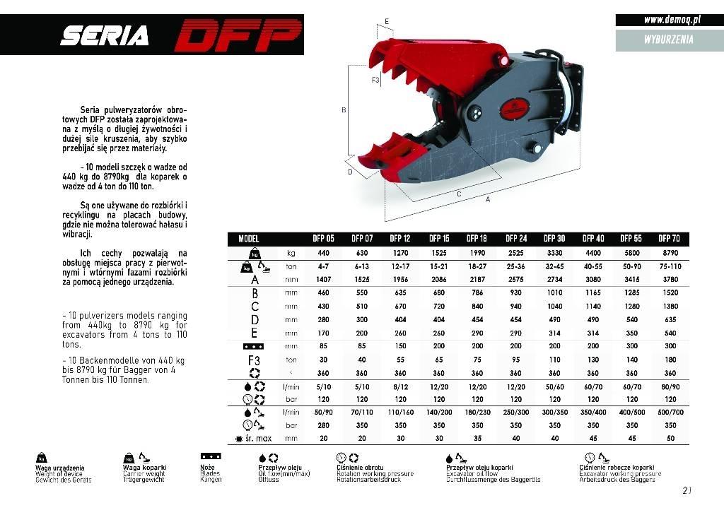  DEMOQ DFP24 Kırıcılar