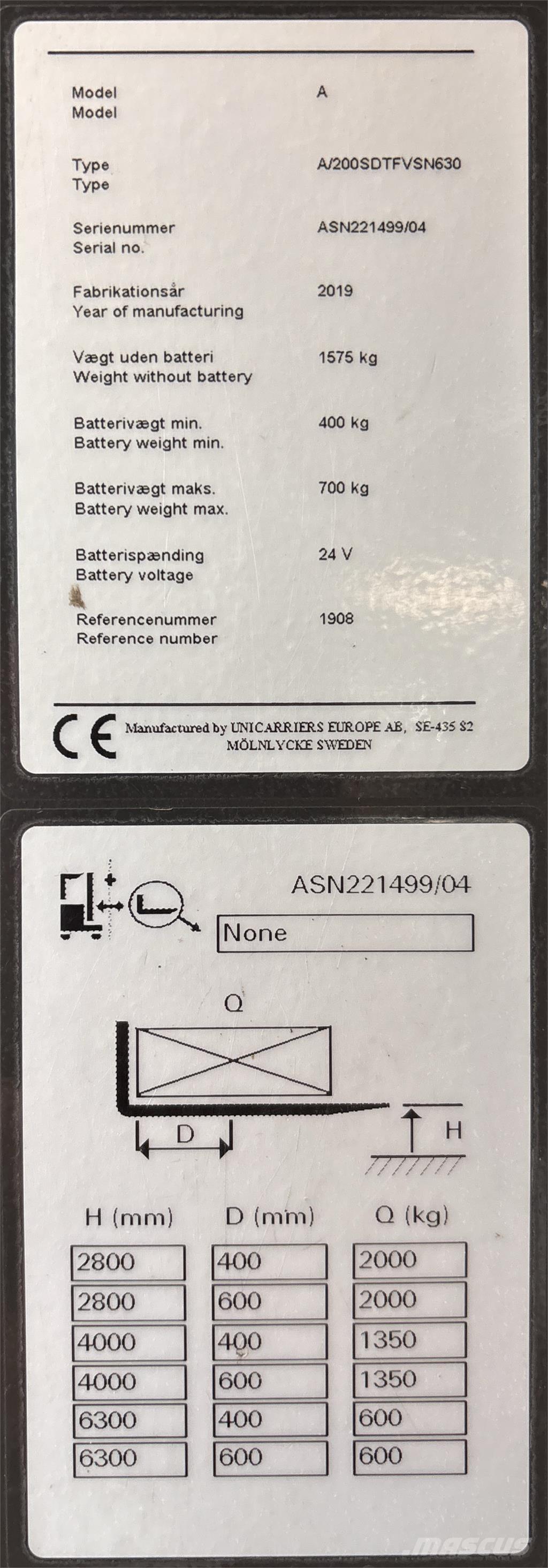 Atlet ASN200 Akülü depo ekipmanları