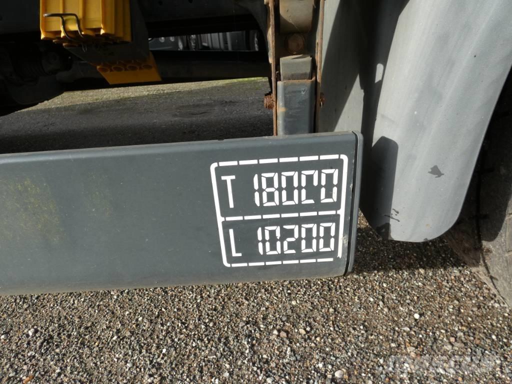 MAN TGS 18.320 Kayar tenteli kamyonlar