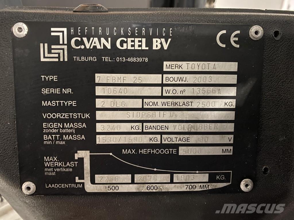 Toyota 7FBMF25 Elektrikli forkliftler
