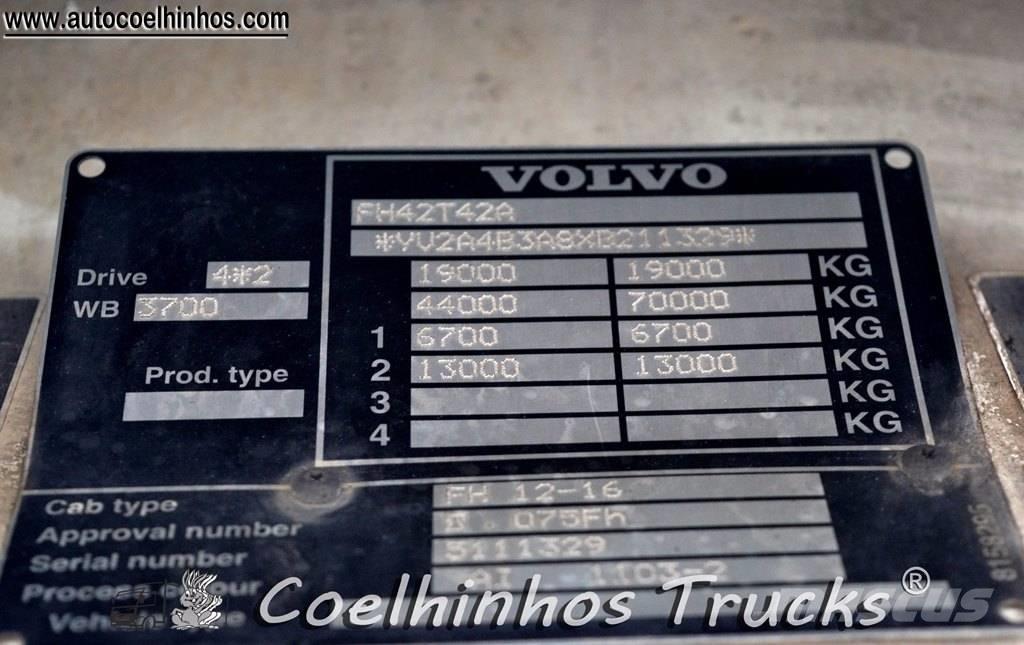 Volvo FH12 420 Çekiciler