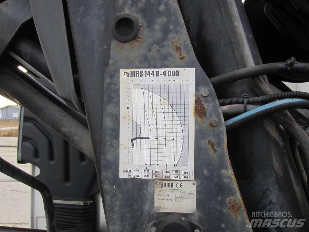 Volvo FM 12  6x2 4600 Çekiciler