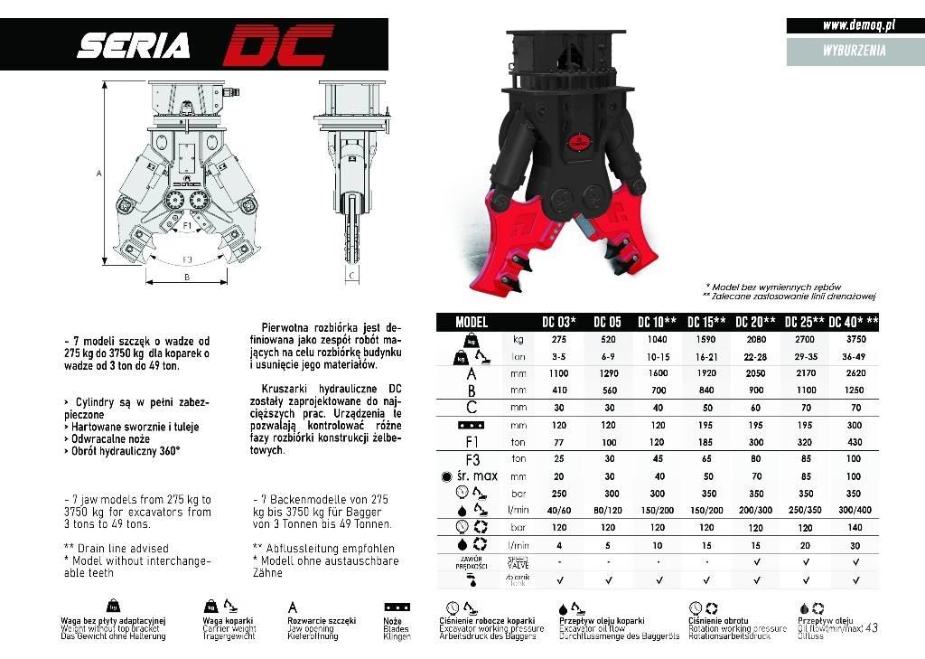  DEMOQ DC25 Kesici kafalar