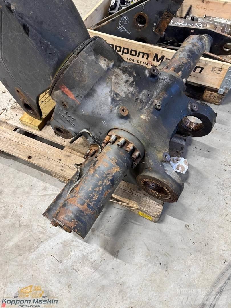 Loglift 180H Hasat vinçleri