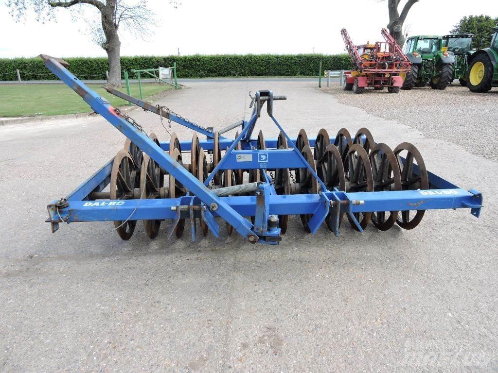  FURROW Pulluklar