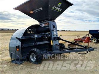 Loftness GBL10 Mikser besleyiciler