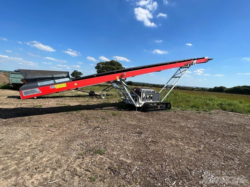  METBERG TC5036 Konveyörler