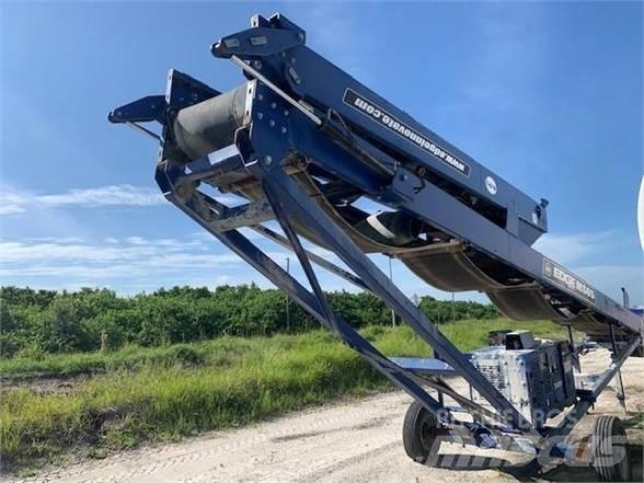 Edge MS65 Konveyörler