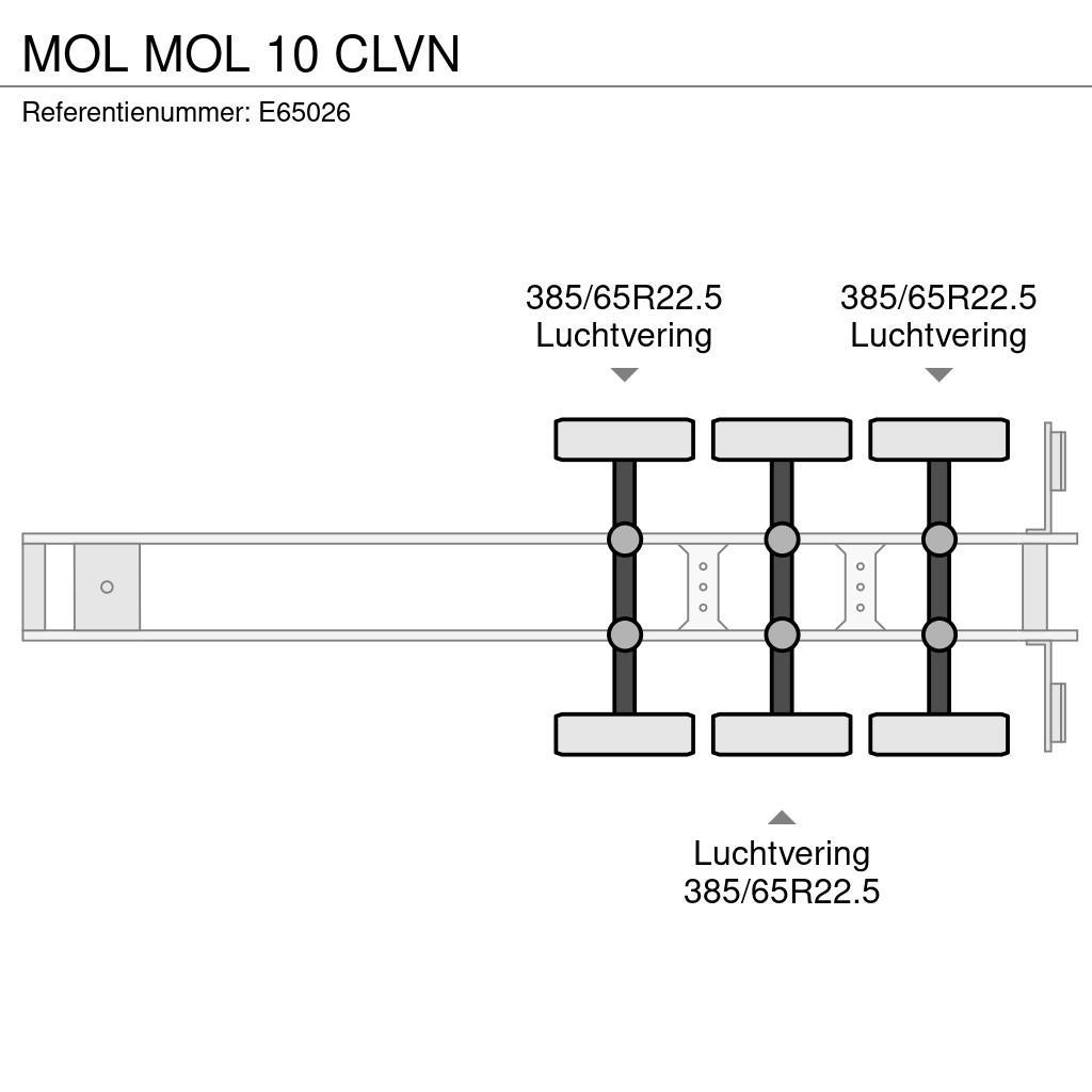 MOL 10 CLVN Damperli çekiciler