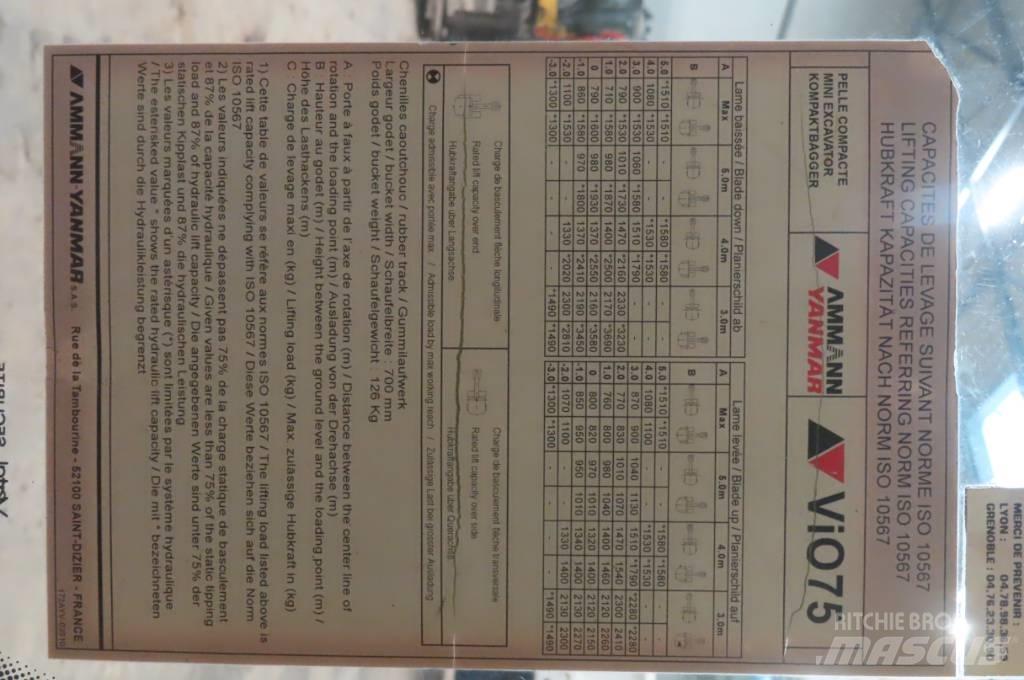 Yanmar Vio 75/SV100 Kabin