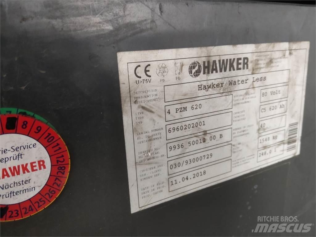 Still RX60-25 Elektrikli forkliftler