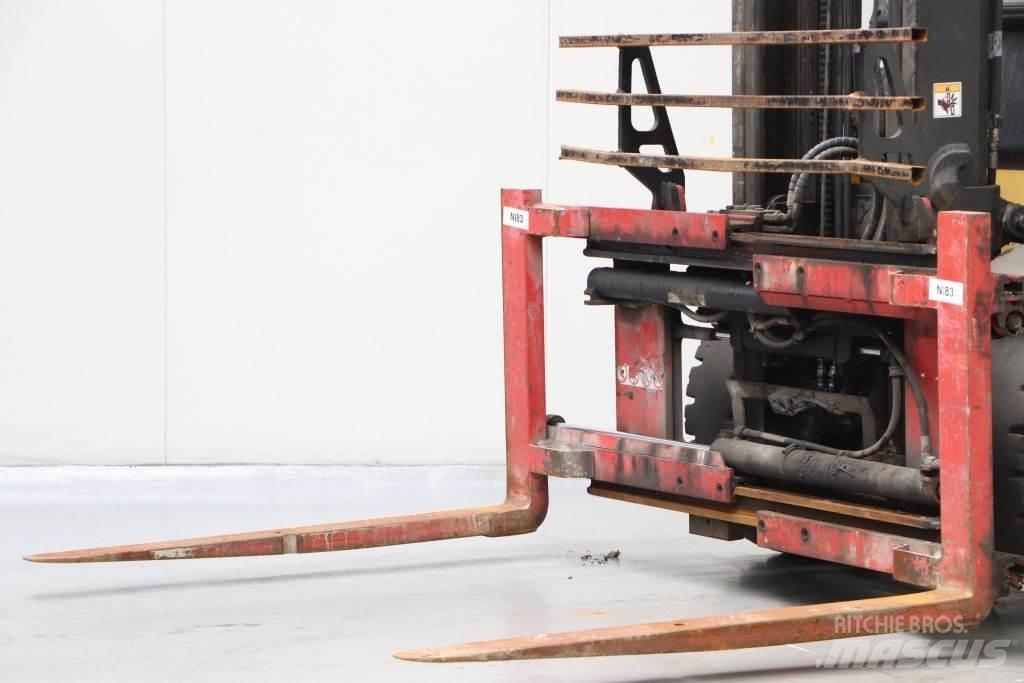 Bolzoni KS28HNB EU Digerleri