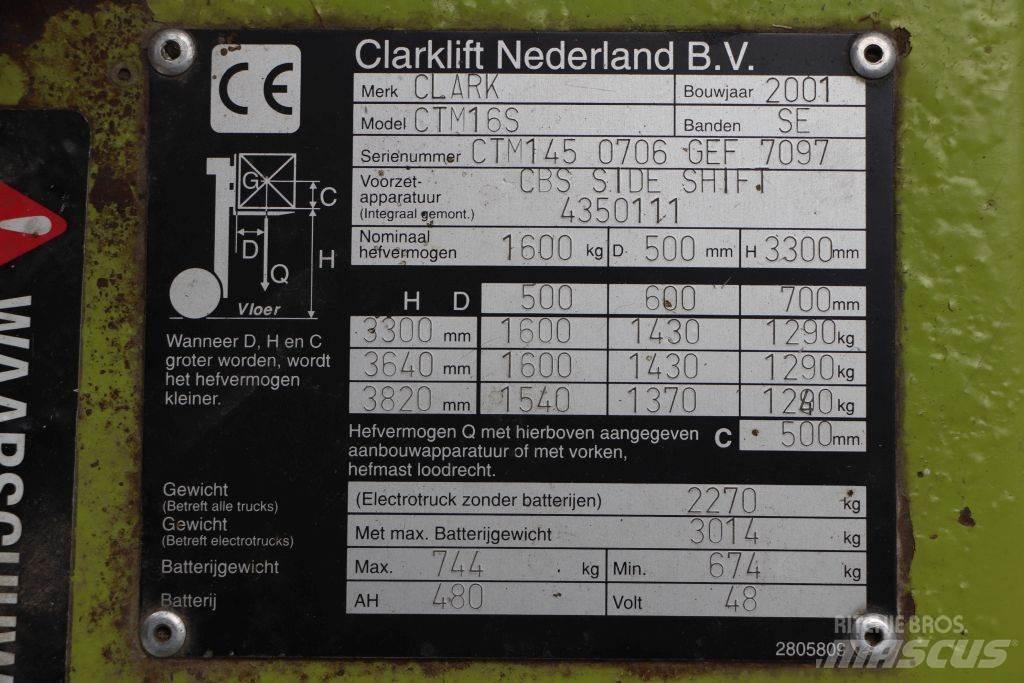 Clark CTM16S Elektrikli forkliftler