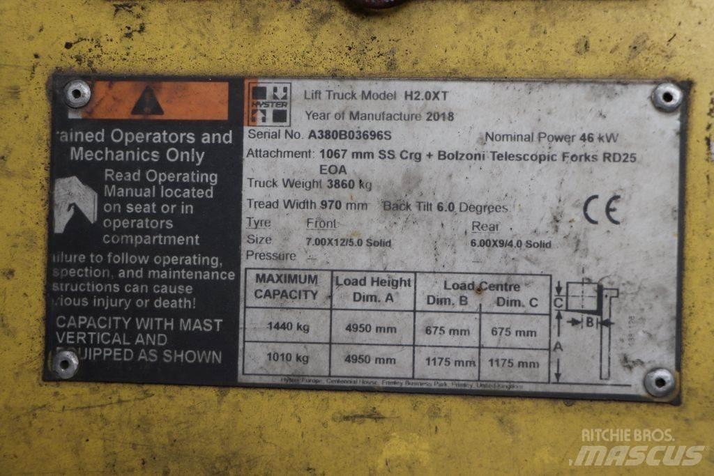 Hyster H2.0XT LPG'li forkliftler