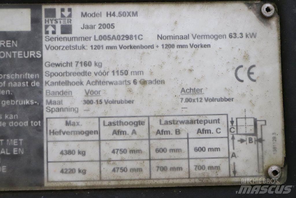 Hyster H4.5XM LPG'li forkliftler