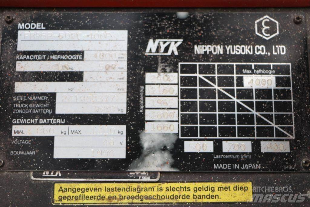 Nichiyu FB25P Elektrikli forkliftler