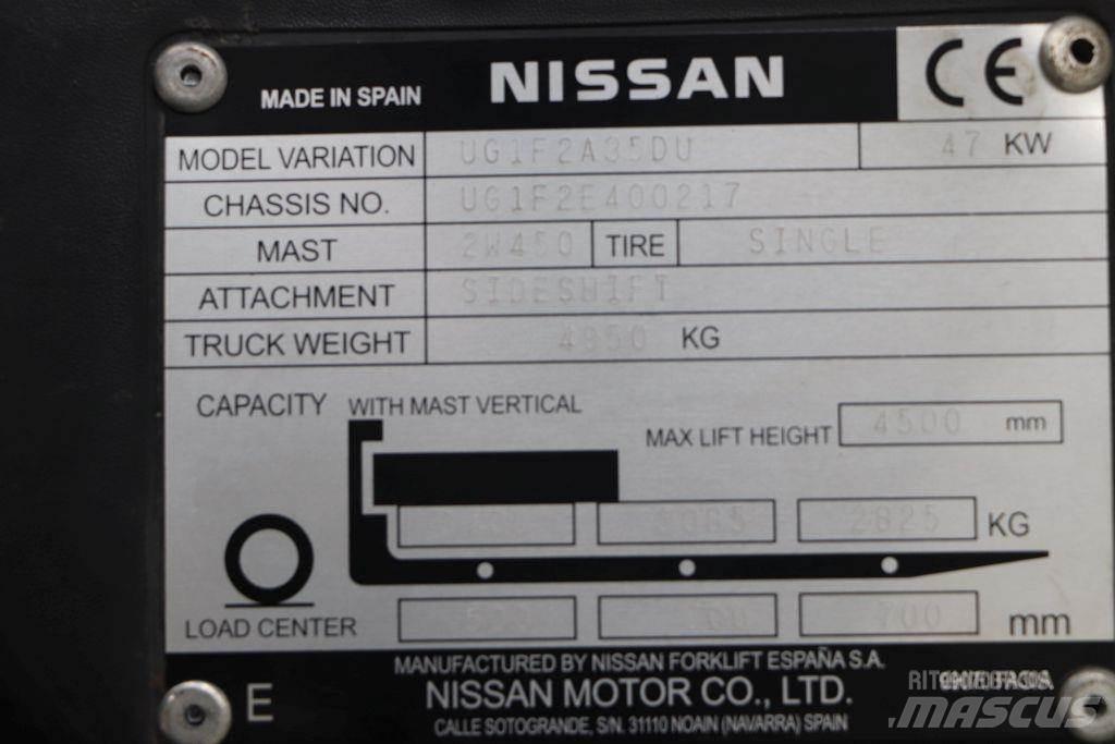 Nissan UG1F2A35DU LPG'li forkliftler