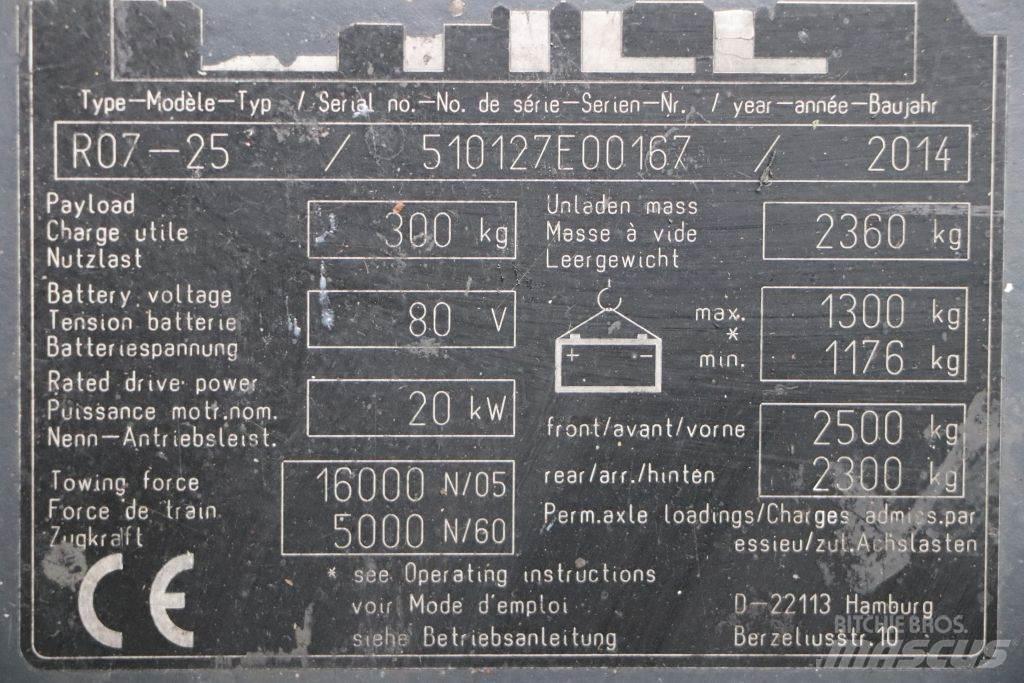 Still R07-25 Çekiciler