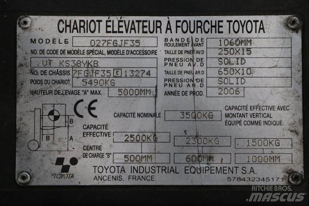 Toyota 02-7FGJF35 LPG'li forkliftler