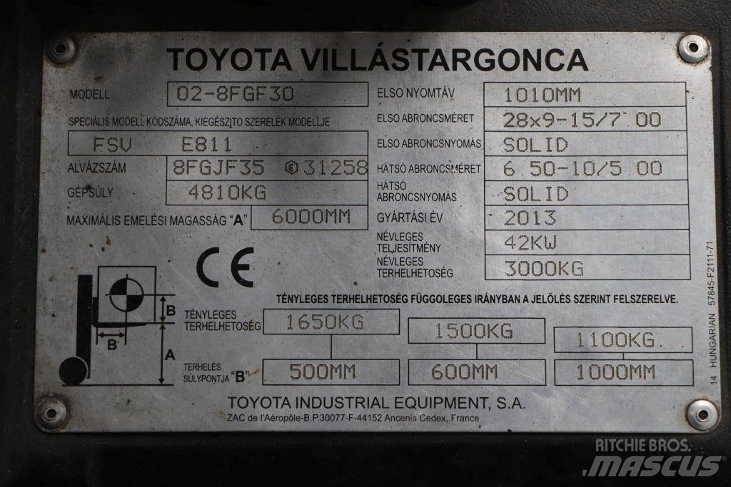 Toyota 02-8FGF30 LPG'li forkliftler