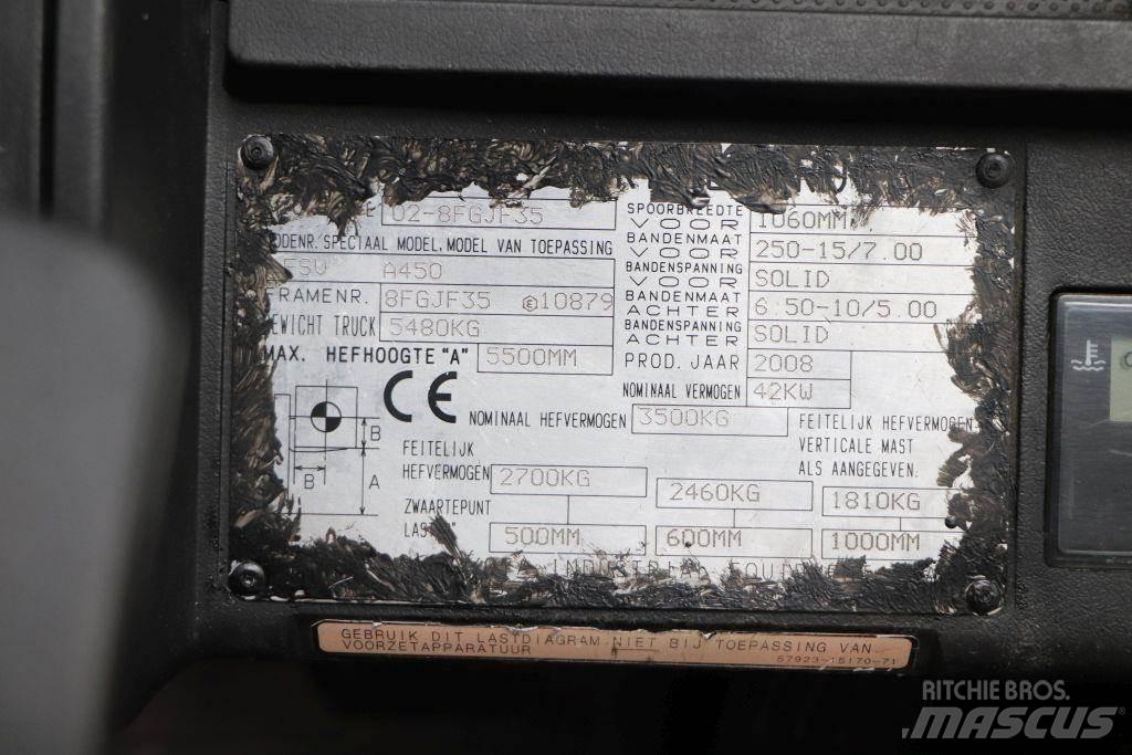 Toyota 02-8FGJF35 LPG'li forkliftler