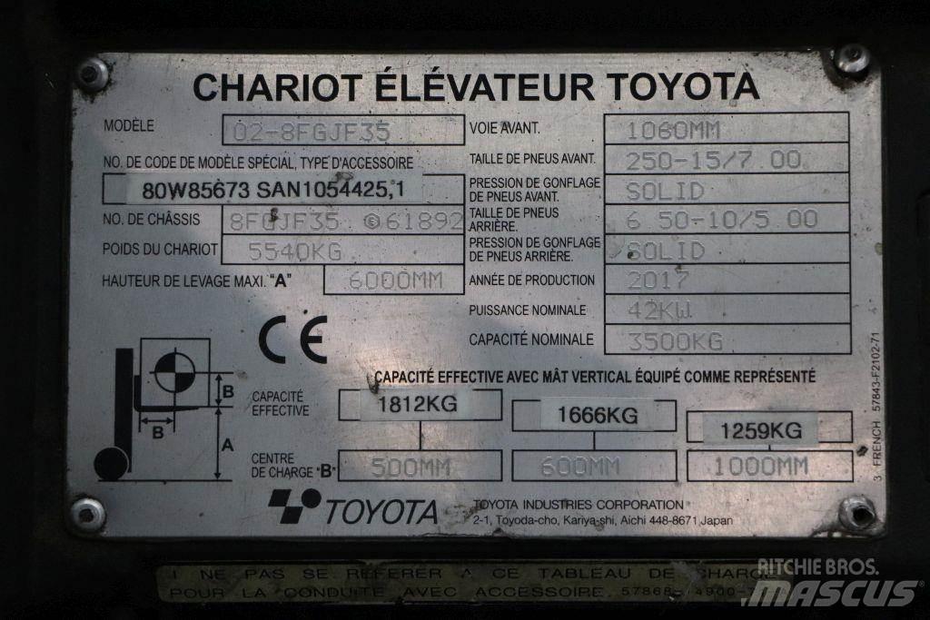 Toyota 02-8FGJF35 LPG'li forkliftler