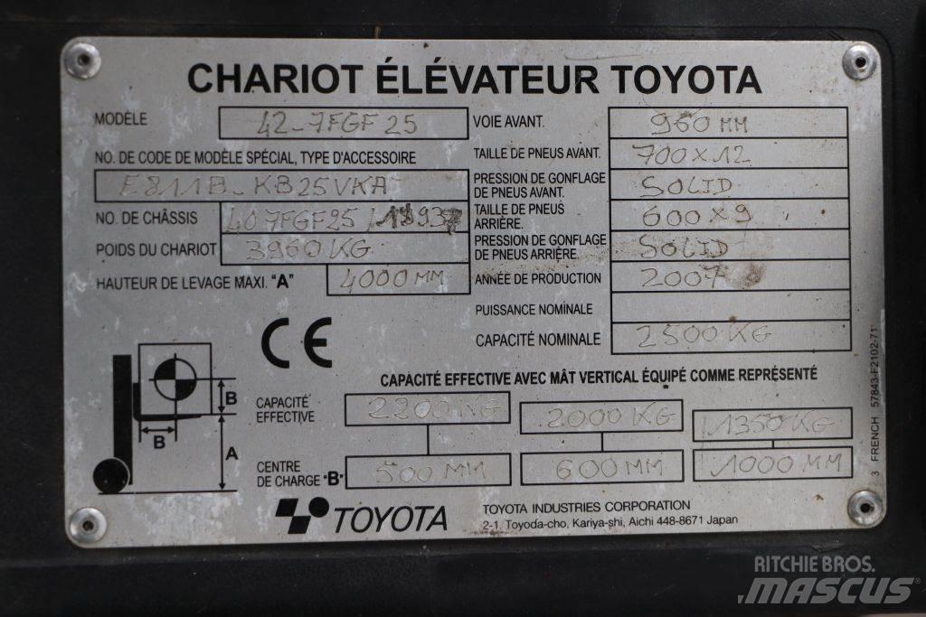 Toyota 42-7FGF25 LPG'li forkliftler