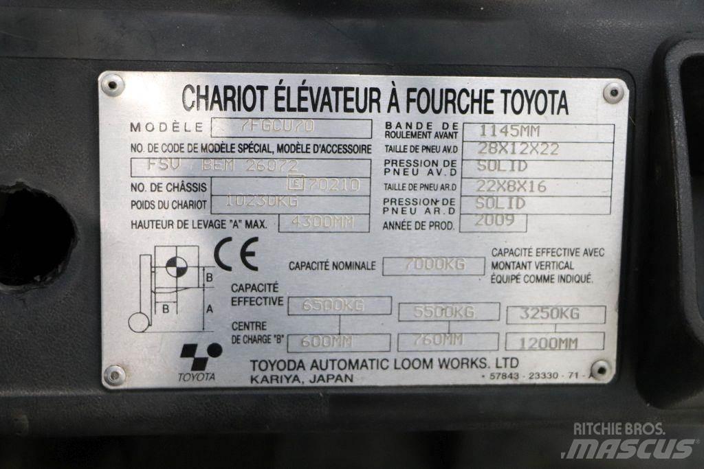 Toyota 7FGCU70 LPG'li forkliftler