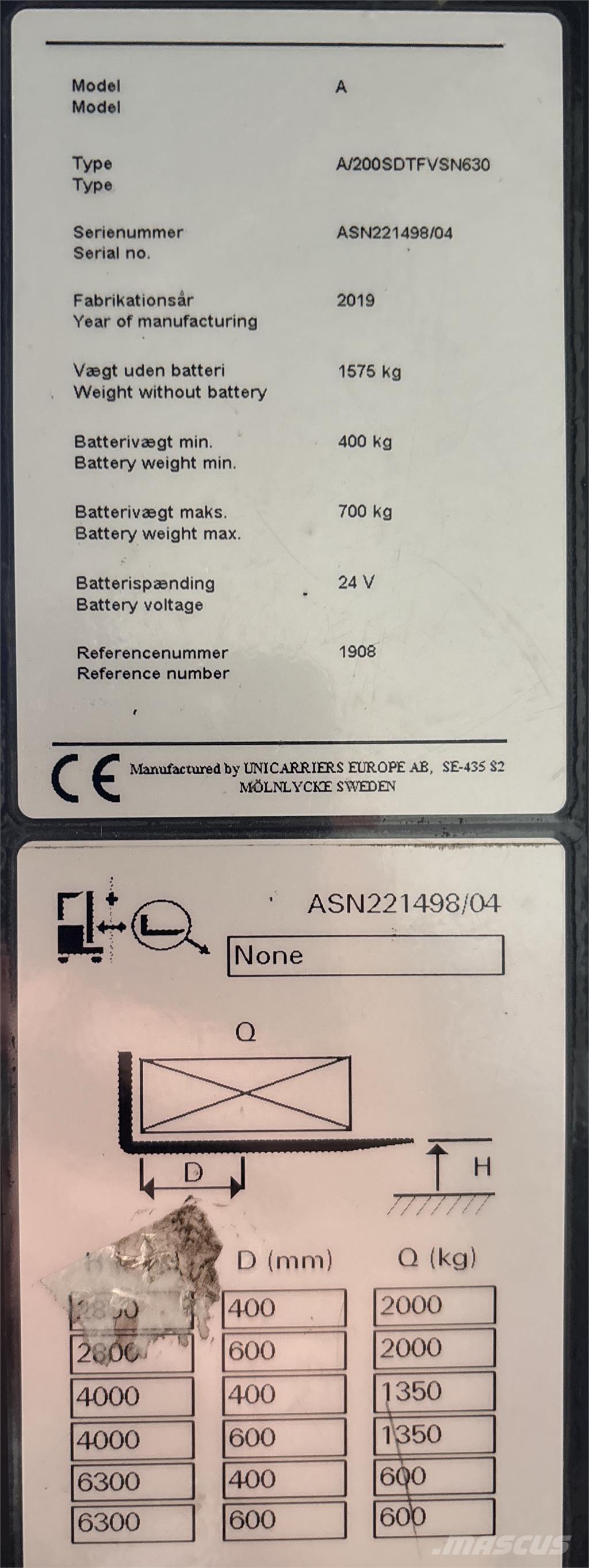 Atlet ASN200 Akülü depo ekipmanları