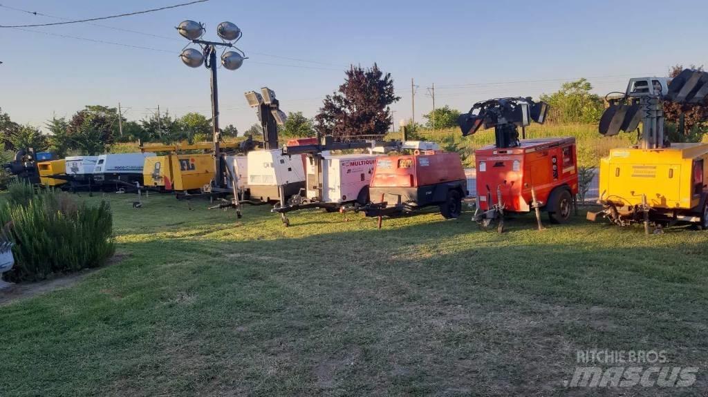 Atlas Copco genhtria Diğer Jeneratörler