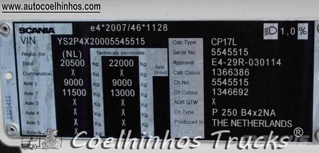 Scania P 250 Kapali kasa kamyonlar